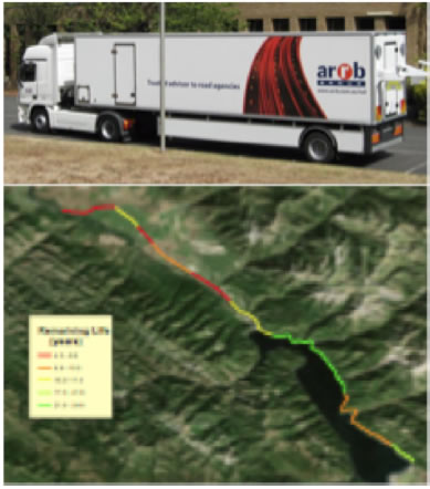 There are two images.  The first is of a Freight truck.  The second is of a GIS Survey map.  Portions of road on the map are in red, yellow and green.