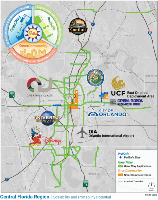Central Florida Region - PedSafe locations marked in blue dots, GreenWay raaplicaitrons marked in green lines on major roads in Orlando, SmartCommunity sites marked in orange, SunRail Corridor marked with string of dots.  Other itmes marked on map are Disney, Universal, Orlando International Airport, Central Florida Research Park Creative Village and Sun Rail.