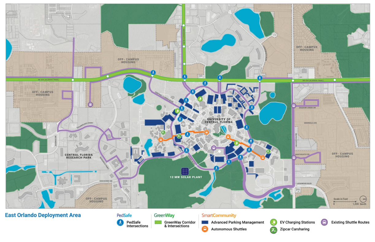 Map of East Orlando Deployment Area - Map of area around University of Central Florida, Greenway Corridor and Intersections marked by green lines on Alafaya and University Blvd.  PedSafe Intersections surrounding the campus, Advanced Parking Management marked in blue surrounding the campus.  And autonomous shuttles marked in orange and running to and from the center of the campus.