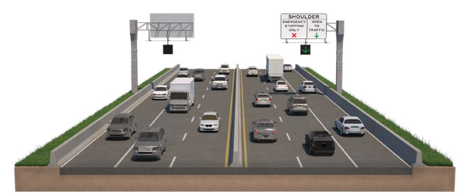 Illustration of divided highway with part-time shoulder use.