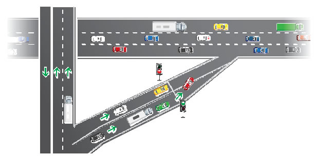 Illustration of on-ramp to a highway with stop and go lights to allow each lane to merge onto highway.