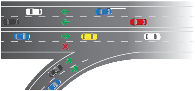 Illustration of highway on-ramp where the highway lane closest to the ramp lane has a red  X in it to indicate that it is closed to allow traffic to merge onto the highway.