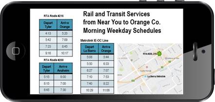 Simulated screen for a cellphone displaying rail and transit services in Orange County.