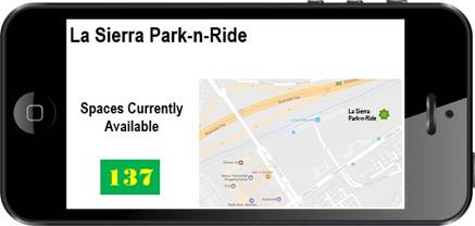 Simulated cellphone screen of La Sierra Park-n-Ride with number of parking spaces available showing.