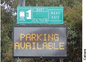 Electric sign that says parking available.  Above it is a green sign with white lettering that reads Bart/Caltrain next exit.