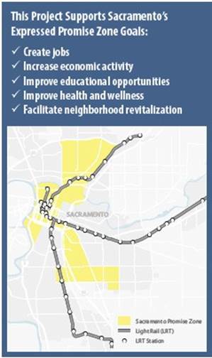This Projects Supports Sacramento's Expressed Promise Zone Goals: Create Jobs, Increase economic activity, Improve educational opportunities, Improve health and wellness, facilitate neighborhood revitalization