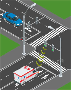 Ambulance entering crosswalk with waves coming from traffic lights indicating sensors.