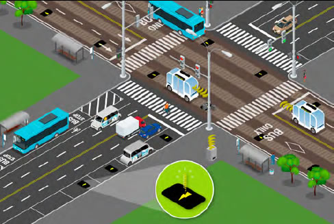 Crosswalk with ev batteries in roads highlighted.
