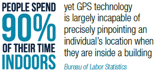 People spend 90% of their time indoors yet GPS technology is largely incapable of precisely pinpointing an individual's location when they are inside a building - Bureau of Labor Statistics