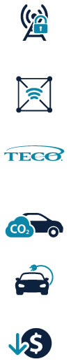 a telephone tower with waves coming from it and a lock in front of it., TECO icon, TECO logo, Car with CO2 emissions, Car with electric plug, dollar sign with a downward arrow