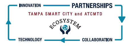 Tampa Smart City and ATCMTD Ecosystem.  Image shows circular structure with Partnership in a larger and bolder font running into collaboration, which runs into Technology, which runs into Innovation, which runs into Partnerships.