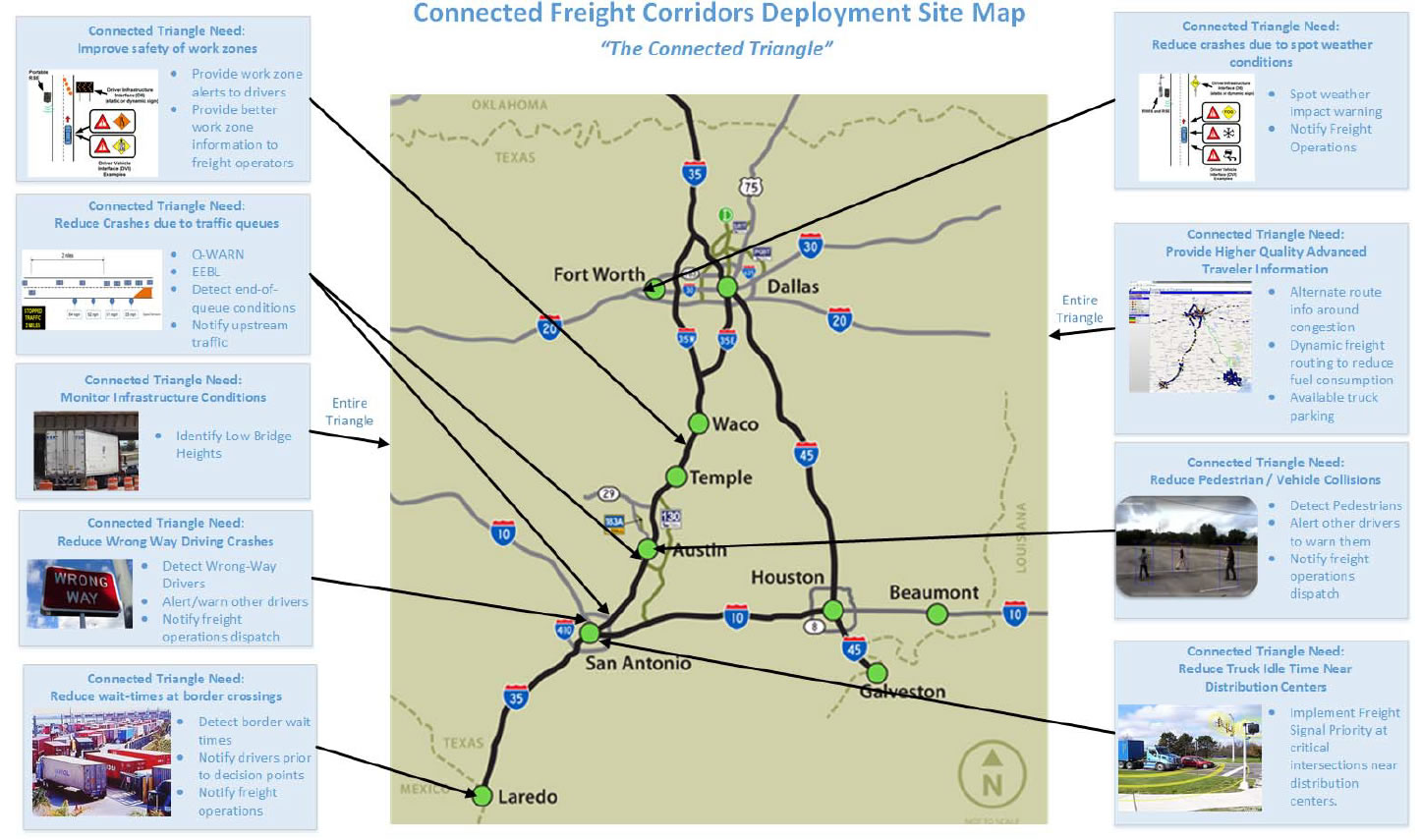 Connected Freight Corridors Deployment Site Map