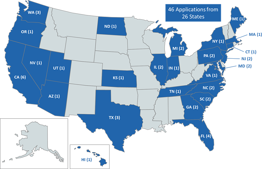 Advanced Transportation and Congestion Management Technologies Deployment (ATCMTD) Applicants 2020 Map - 46 Applications from 26 States