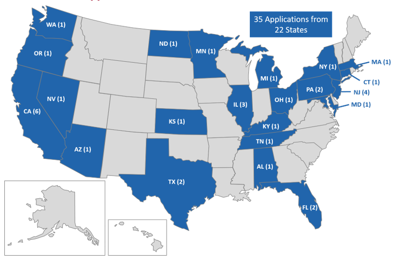 Advanced Transportation and Congestion Management Technologies Deployment (ATCMTD) Applicants 2020 Map - 35 Applications from 22 States.  States identified in text below.