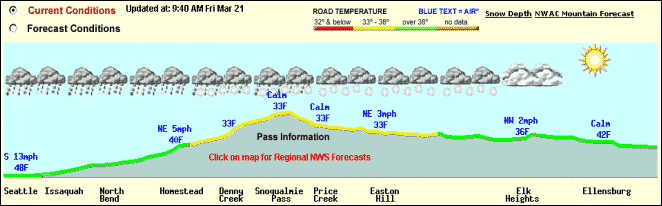 screen shot of a Washington State DOT website showing weather conditions along a roadway passing through a mountainous area