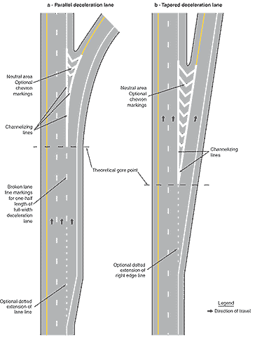 drawing showing pavement markings for two types of freeway exits: one involving a parallel deceleration lane, the other involving a tapered deceleration lane