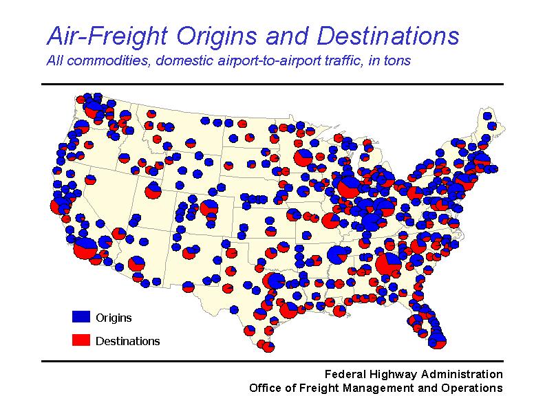 Air Cargo--For the most part, air freight carried in bellies of passenger aircraft and therefore large freight flows in same airports that have large passenger volumes like JFK and LAX; except for freight oriented airports like Memphis.  Fastest growing segment of freight travel. LAX forecasting nearly a four fold increase in air cargo volumes in next 20 years. The circles represent ranges of freight activity, so be careful regarding picking winners and losers.  The blue represents cargo that originates, or begins its domestic air movement. The red area represents where the shipment ended its domestic movement.  There is no link between domestic or international hub activities in this map, which only shows domestic air volumes
