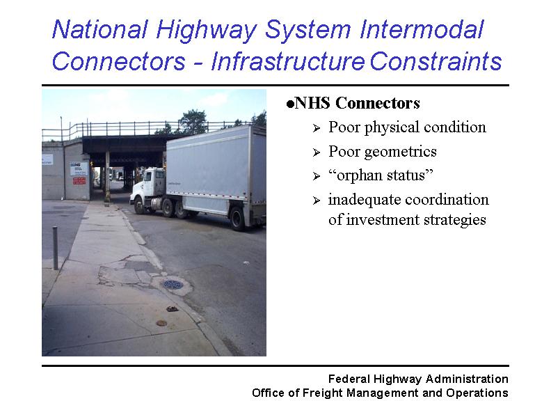 National Highway System Intermodal Connectors - Infrastructure Constraints is in bad shape.