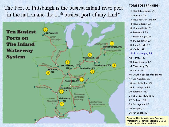 The  map of ten busiest ports on the inland waterway system.