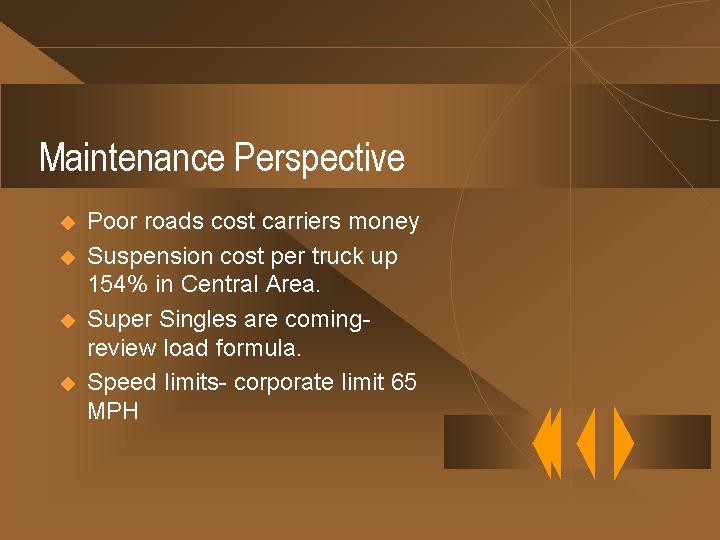 Maintenance Perspective