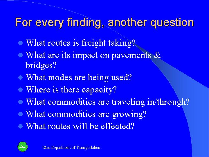 For every finding, another question