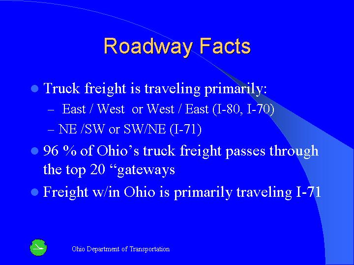 Roadway Facts