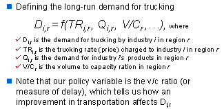 Point: Defining the long-run demand for trucking. Formula is D sub i sub r is a function of paren T R sub i sub r, Q sub i sub r, V divided by C sub r, and so on close paren, where D sub i sub r is the demand for trucking by industry i in region r; T R sub i sub r is the trucking rate (price) charged to industry i in region r; q sub i sub r is the demand for industry i's products in region r; and V divided by C sub r is the volume to capacity ratio in region r. Point: Note that our policy variable is the v/c ratio (or measure of delay) which tells us how an improvement in transportation affects D sub i, sub r.