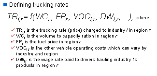 Point: Defining trucking rates: T R sub i sub r is a function of paren V divided by C sub r, F P sub r, V O C sub i sub r, D W sub i sub r, ... close paren, where  T R sub i sub r is the trucking rate (price) charted to industry i in region r; V divided by C sub r is the volume to capacity ration in region r; F P sub r is the fuel price in region r; V O C sub i sub r is the other vehicle operating costs which can vary by industry and region; and D W sub i sub r is the wage rate paid to drivers hauling industry's products in region r