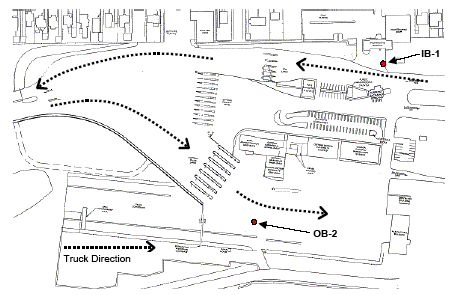Map of the Canadian plaza showing the locations of the OB-2 data collection station for outbound traffic and the IB-1 data collection station for inbound traffic.