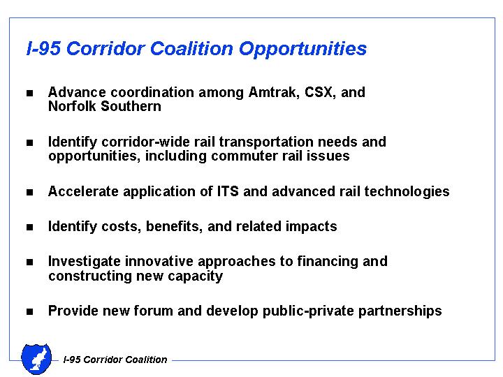 I-95 Corridor Coalition Opportunities