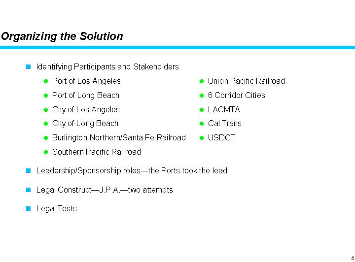 Organizing the Solution