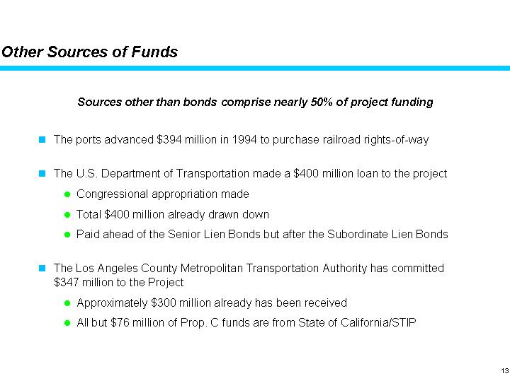 Other Sources of Funds