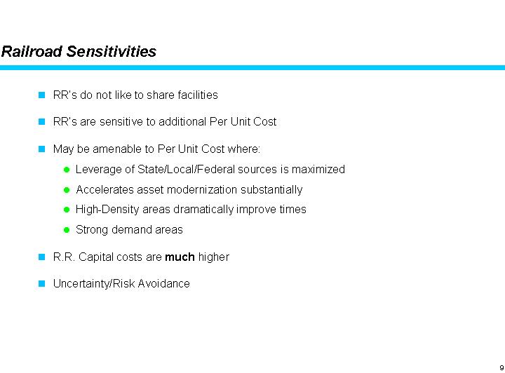 Railroad Sensitivities