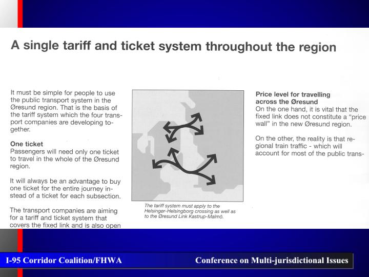 A single trariff and ticket system through the nation.