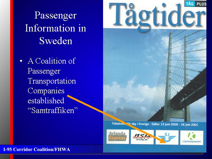 Passenger Information in Sweden 