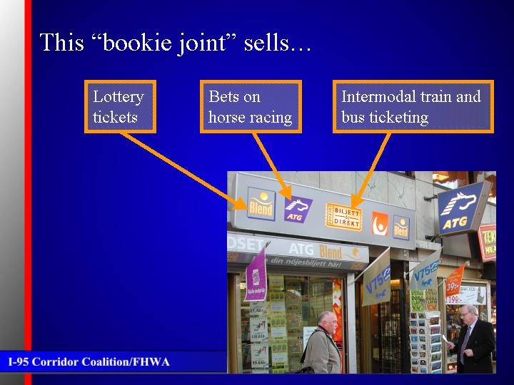 This “bookie joint” sells… 