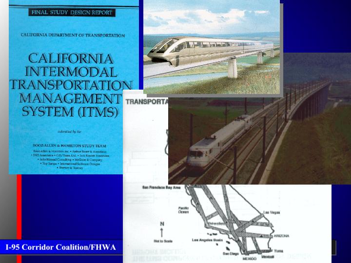 The pictures of California intermodal transportation management system (ITMS)