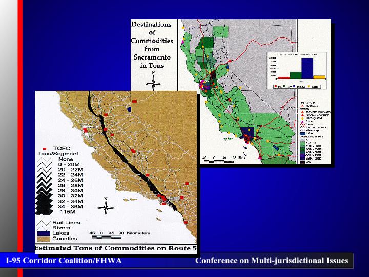 California intermodal transportation management system (ITMS)
