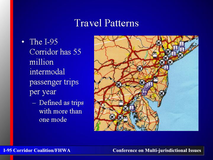 Travel Patterns
