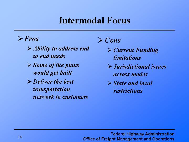 Intermodal Focus