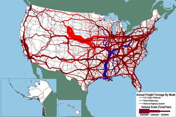 Figure 3-13. U.S. map showing large rail flows from Wyoming to the Midwest, large waterborne flows on the Mississippi and Ohio Rivers, and truck flows throughout the country.