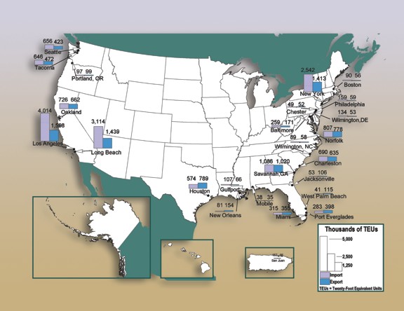 Figure 3-18. U.S. map showing amounts of containerized cargo imported and exported, in thousands of Twenty-foot Equivalent Units (TEUs), for the top 25 water ports for year 2008.