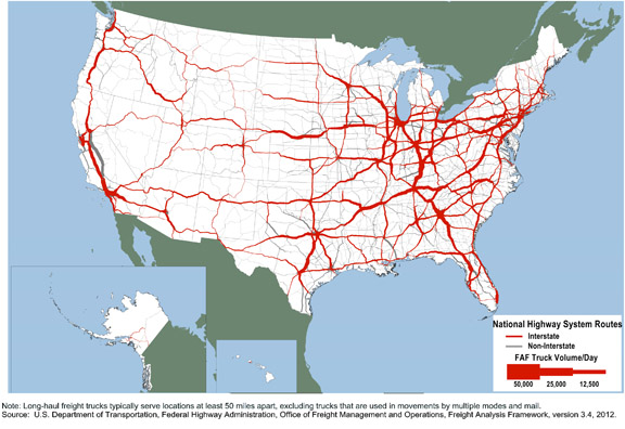 Figure 3-11. U.S. map showing National Highway System Routes with long-haul truck traffic for year 2007.