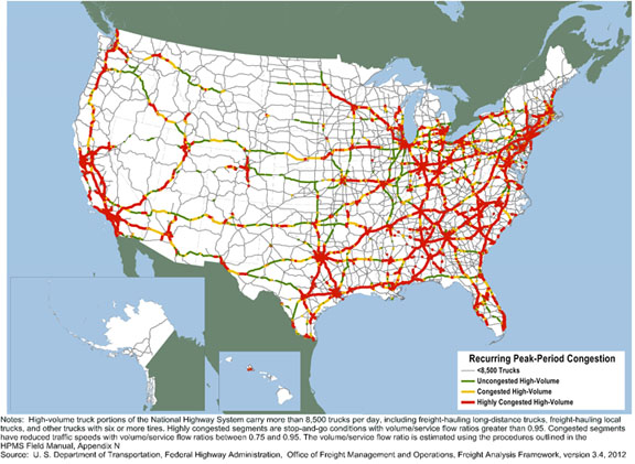 Figure 3-18. U.S. map showing recurring peak-period congestion on high-volume truck portions of the National Highway System forecast for year 2040.