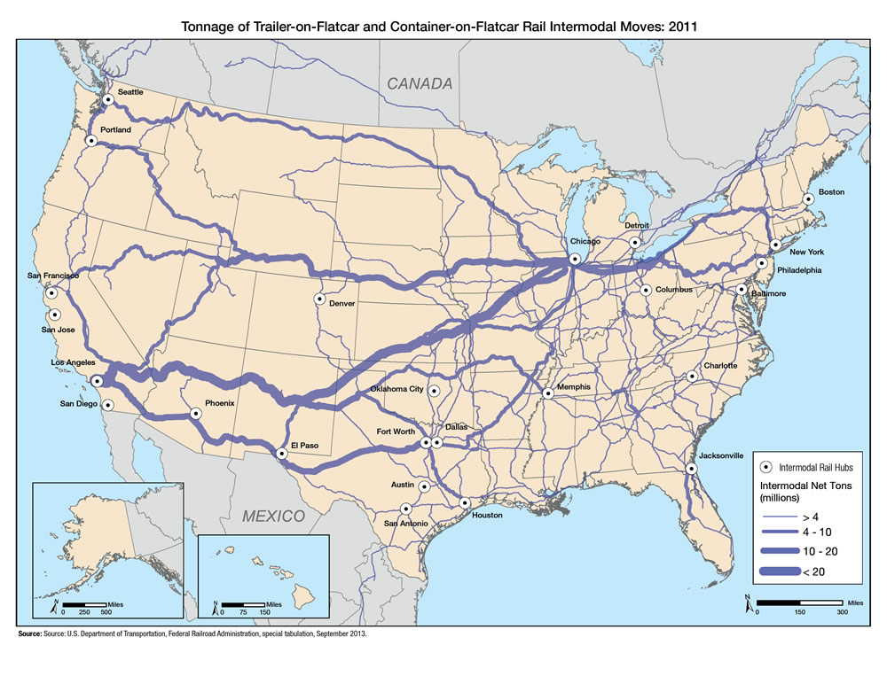 U.S. map showing that the largest concentrations of trailer-on flatcar and container-on flatcar rail intermodal moves are on routes between Pacific Coast ports and Chicago, southern California and Texas, and Chicago and New York.