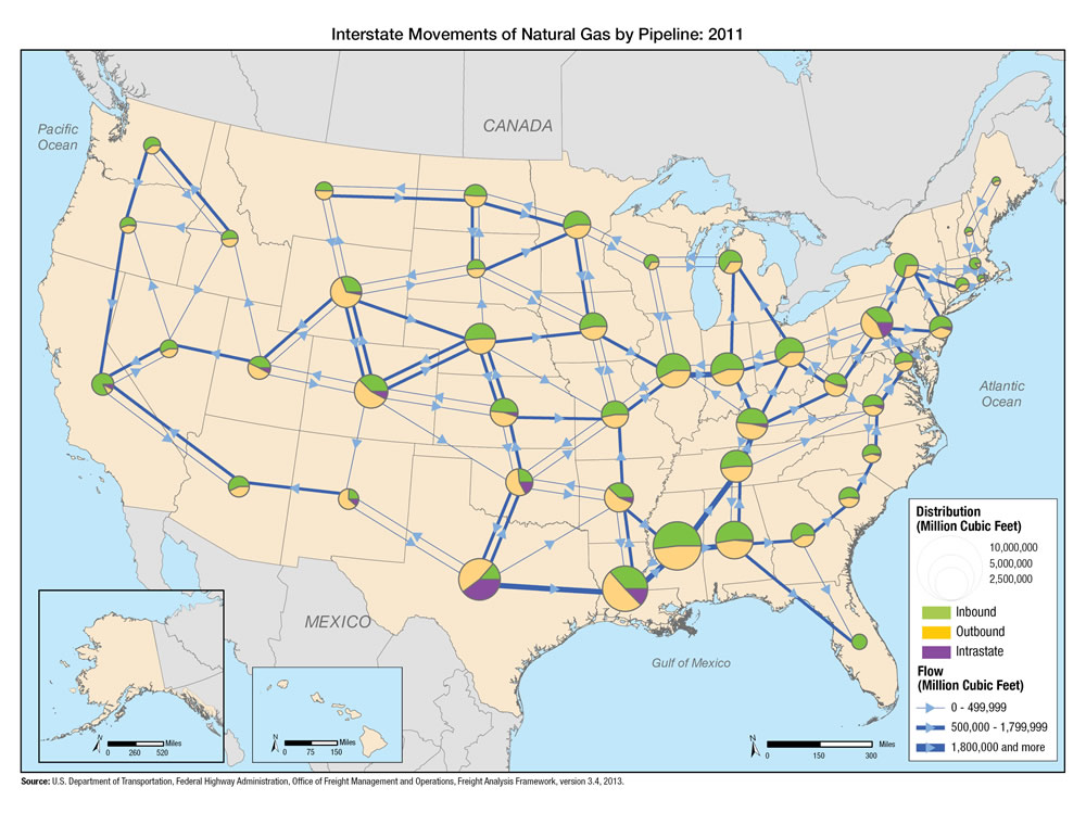 U.S. map showing that Texas moves the largest volume of natural gas by pipeline.