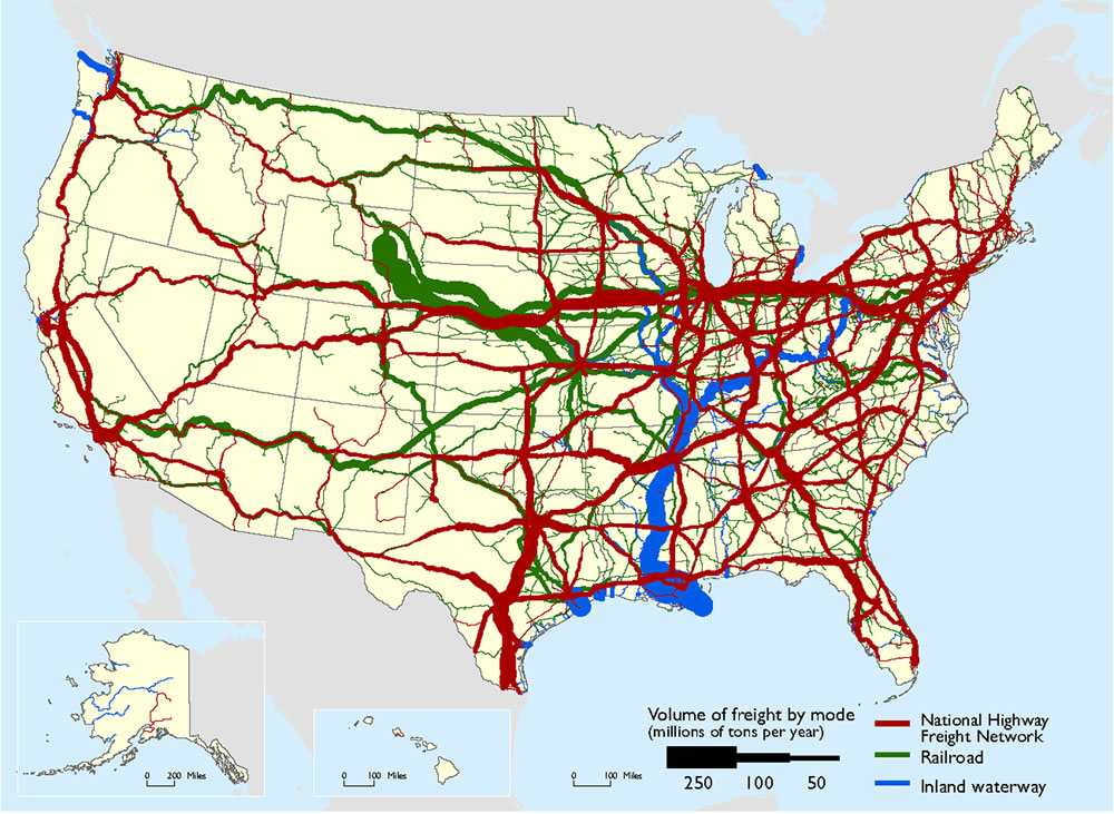 U.S. map showing truck tonnage on National Highway Freight Network (NHFN) throughout the country, while rail volume is concentrated between the Powder River Basin in Wyoming and the Midwest, and inland waterway volume is concentrated along the Lower Mississippi River.