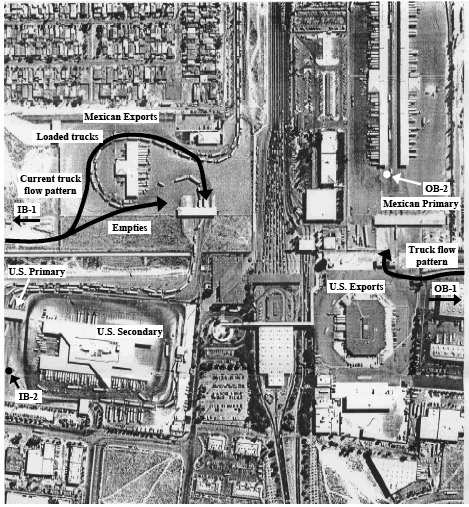 A satellite photo of the Otay Mesa Customs Plazas, showing U.S. primary and secondary inspections areas, U.S. exports area, U.S. inbound station IB-2, U.S. outbound station OB-1, Mexican primary inspections area, Mexican exports area, Mexican empties area, Mexican inbound station IB-1, and Mexican outbound station OB-2.