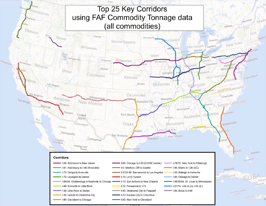 Map of the Top 25 Key Corridors using Freight Analysis Framework Commodity Tonnage Data for all commodities.