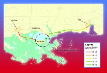 The average speed on I-10 was in the range of 20 to 35 miles per hour, and dropped to the range 0 to 20 miles per hour immediately north of New Orleans and immediately south of Baton Rouge. 